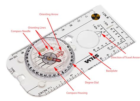 How To Use A Compass Hillwalk Tours Self Guided Hiking Tours