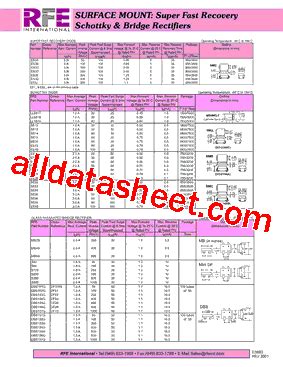 S Datasheet Pdf Rfe International