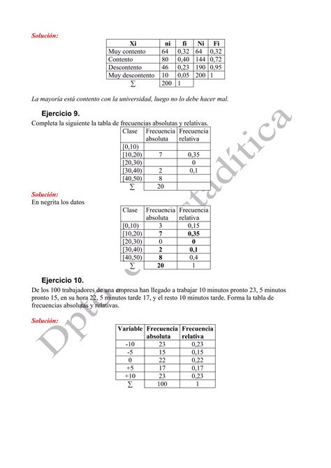 Ejercicios Resueltos Tema 1 Pdf