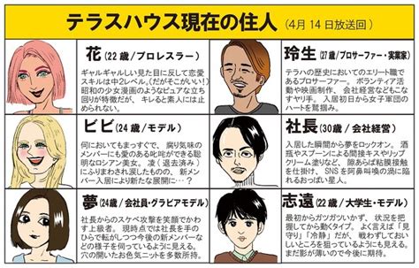 【テラスハウス東京編40話】新メンバー・玲生が引き起こす波乱を漫画でレビュー ついに来てしまった“放送一時休止”で社長の濃厚接触計画はどうなっ