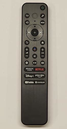 Amazon New Remotes Original Rmf Tx U Tv Remote Control