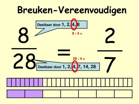 PPT - Breuken-Vereenvoudigen PowerPoint Presentation, free download - ID:861243