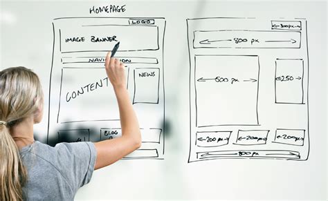 Qu Son Los Wireframes C Mo Se Crean Y Para Qu Se Usan Soluciones