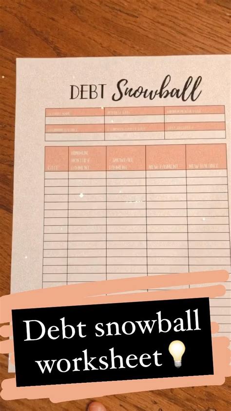 Debt snowball tracker debt snowball worksheet editable pdf – Artofit