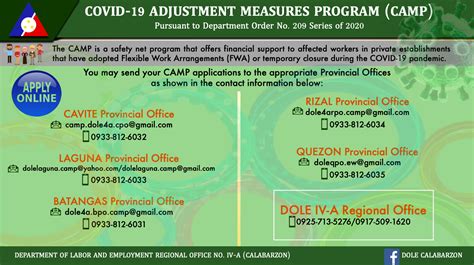 Dole Tumatanggap Na Ng Aplikasyon Para Sa P K Cash Aid Sentinel Times