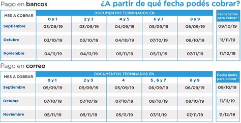 Calendario De Pago Panama Prius Imagesee