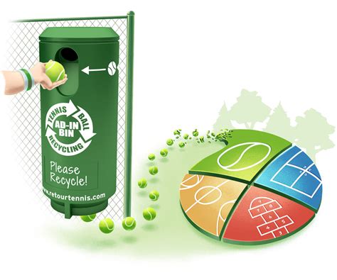 Tennis Ball Recycling Program – Prescott Tennis