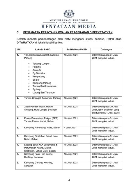 Majlis Keselamatan Negara Negeri Pahang On Twitter Kenyataan Media