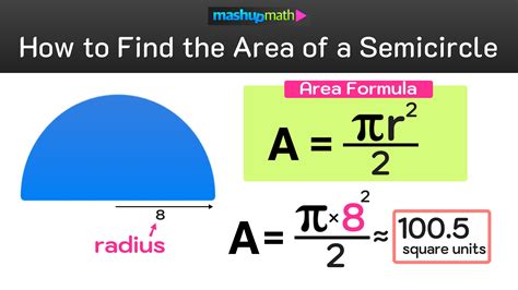 Circle Area Formula