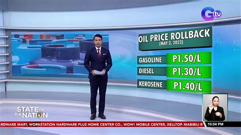 Bawas Presyo Sa Mga Produktong Petrolyo Ipatutupad Bukas SONA YouTube