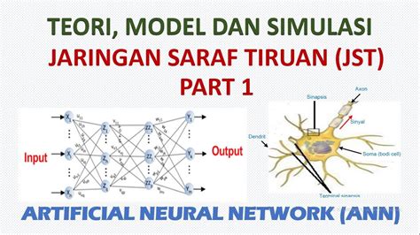 Tutorial Jaringan Syaraf Tiruan Cara Membuat Algoritma Perceptron