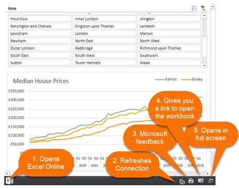 Embedding Excel Dashboards In A Web Page • My Online Training Hub