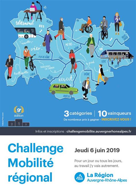 Challenge Mobilité Auvergne Rhône Alpes Vichy économie agence de