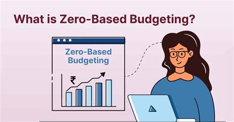 Zero Based Budgeting A Comprehensive Guide Shiksha Online