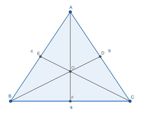 Mediana De Un Tri Ngulo Economipedia