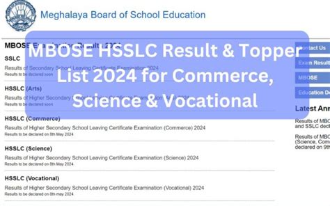 Mbose Hsslc Result Topper List Out For Commerce Science