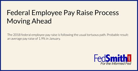 Federal Employee Pay Raise 2024 Update Minta Tamarra