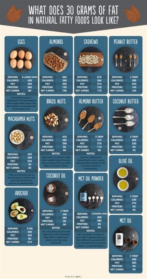 Pin On Low Fat Meal Plans