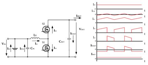 Energies Free Full Text From Non Modular To Modular Concept Of Bidirectional Buck Boost