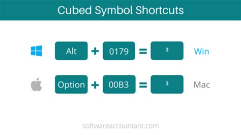 How to type 3 Cubed symbol [³] in Word/Excel (+ Keyboard shortcuts) - Software Accountant