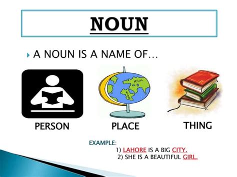 Noun | PPTX