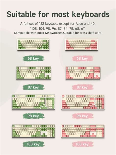 Akko Mocha Bear Oem Profile Double Shot Pbt Keycaps Keys Keycap Set