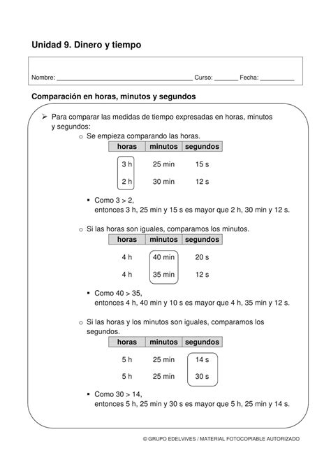 La Clase De Mabel Fichas Repaso Mates Tema