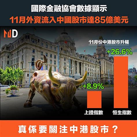 【投資中國】國際金融協會：11月外資流入中國達85億美元 Market Digest Line Today