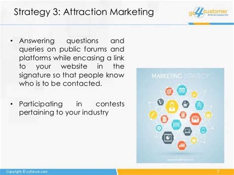 Five Effective Lead Generation Strategies