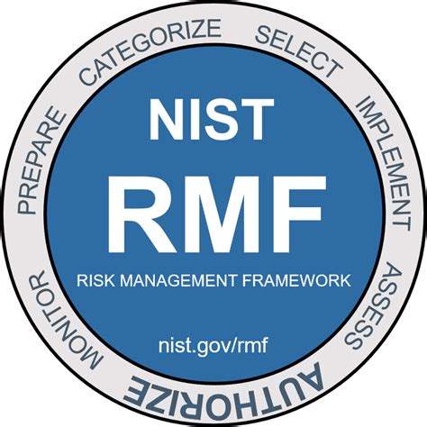 NIST Risk Management Framework | CSRC