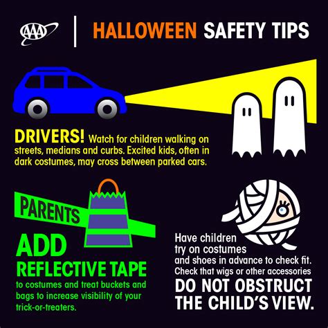 Aaa Provides Halloween Safety Tips