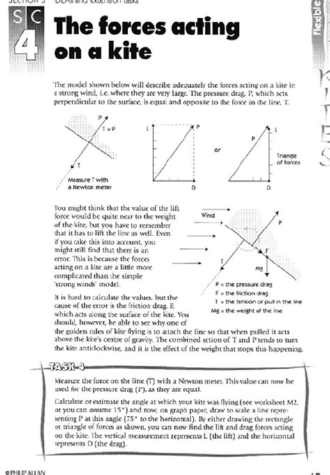 focused practical task   pupils  learn technology