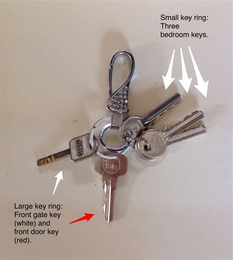 Preparing & Safely Renting Your Space on Airbnb | Blissy Life