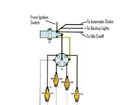 Vw Beetle Ignition Switch Wiring Diagram