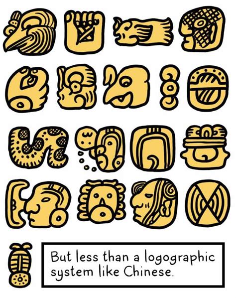 The Mayans Developed Written Language in 600 BC. We’re Still Trying to ...