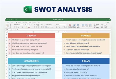 SWOT Analysis Excel Template S08032301 – Infografolio