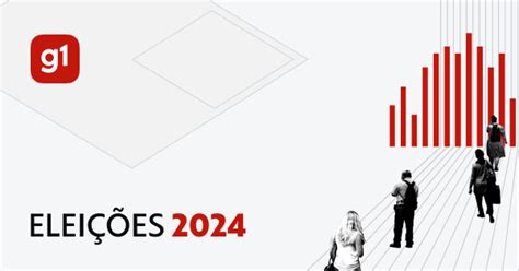 Apuração das Eleições em Xaxim SC Eleições 2024