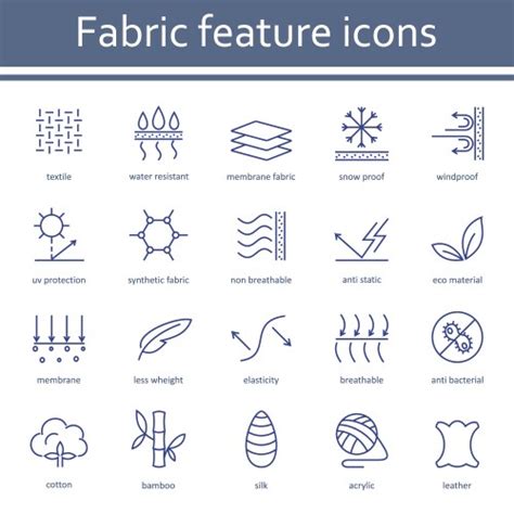 Fabric Feature Line Icons Comfort Wear Royalty Free Vector