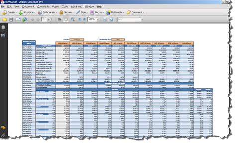 Credit Analysis Report Template