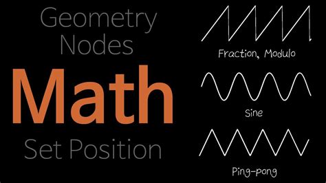 Visualization For Each Mode Of Math Node With Set Position Node Geometrh Nodes Blender Youtube