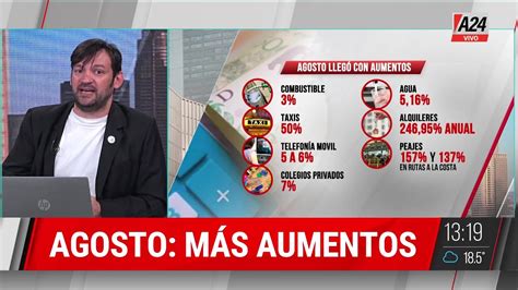 Agosto Llega Con Aumentos En Servicios Y Productos Esenciales YouTube