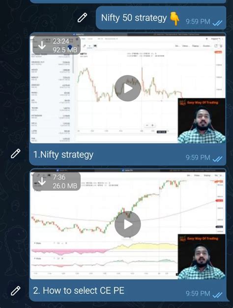 Nifty Intraday Strategy With Indicators By Info Katta Premium Course 2024