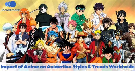 Impact Of Anime On Animation Styles Trends Worldwide