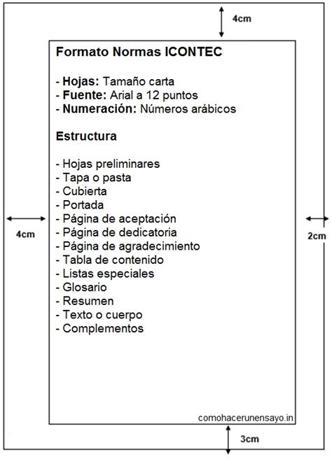 Medidas De Las Normas Icontec