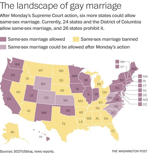 Justice Department To Give Married Same Sex Couples Sweeping Equal Protection The Washington Post