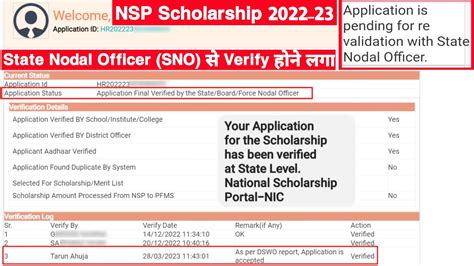 National Scholarship Re Validation Form Verified By State Nodal Officer