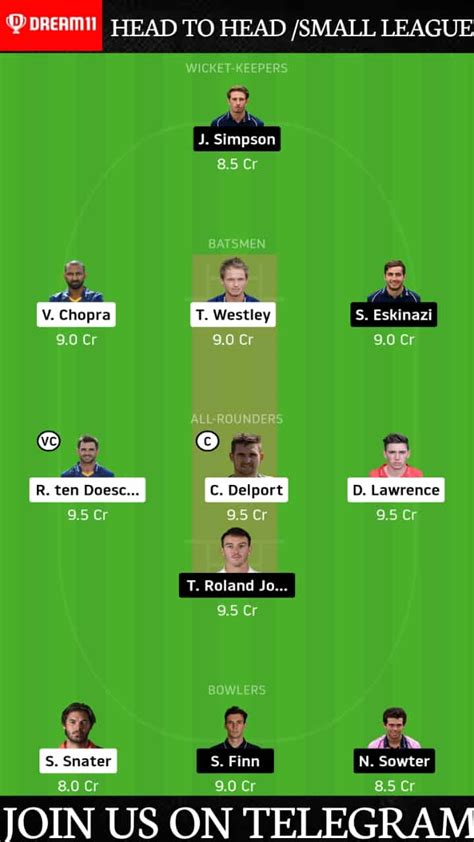 ESS Vs MID Match 3 English T20 Blast 2020 Dream11 Today Match