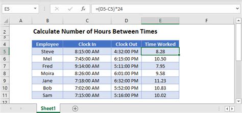 Excel Count Hours Between Two Dates And Times Printable Timeline