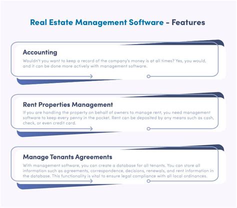 How To Build Custom Real Estate Software Solution