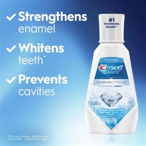 Crest Wintermint 3D White Diamond Strong Alcohol Free Fluoride